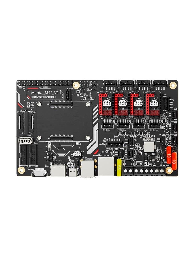 MANTA M4P v2.2 - CODE