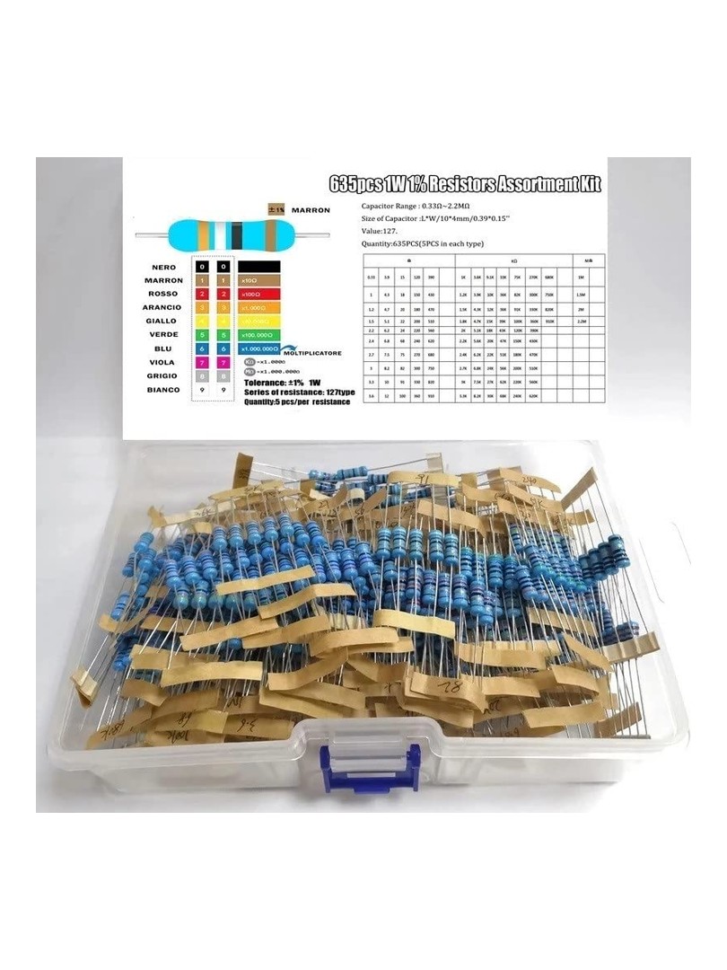 ProRock Metal Film 650 Rezystorów 1W 1% 130 Wartości